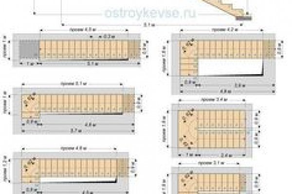 Кракен что это магазин