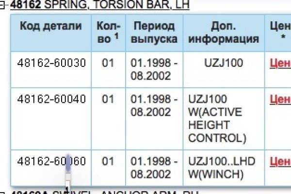 Кракен ссылка 2web krakendark link