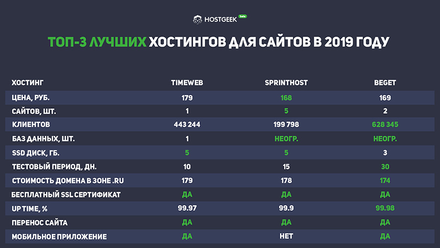 Кракен торговая площадка